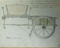 DSC00957 Drawing of a cart as used to transport spoil from Rowington Cutting to the Embankment across the adjacent valley