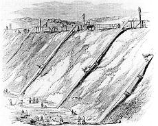 victorianweb A later drawing (not by Witton) of horse gins in use during the excavation of a cutting like that at Rowington